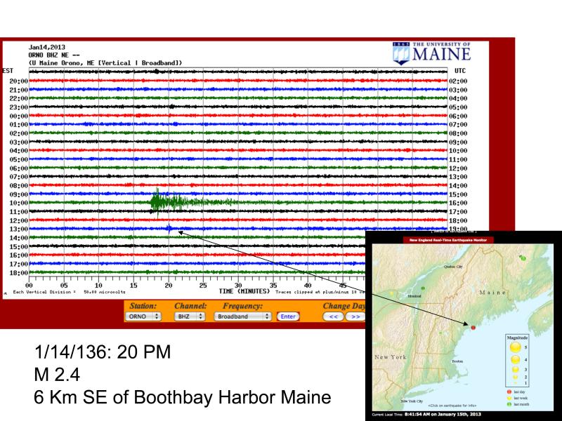 The University of Maine seismometer charted the 2.5-magnitude earthquake off Boothbay Harbor on January 14. Alice Kelley, a faculty member in the UMaine School of Earth and Climate Sciences, prepared a seismometer graphic displaying the occurrence.
